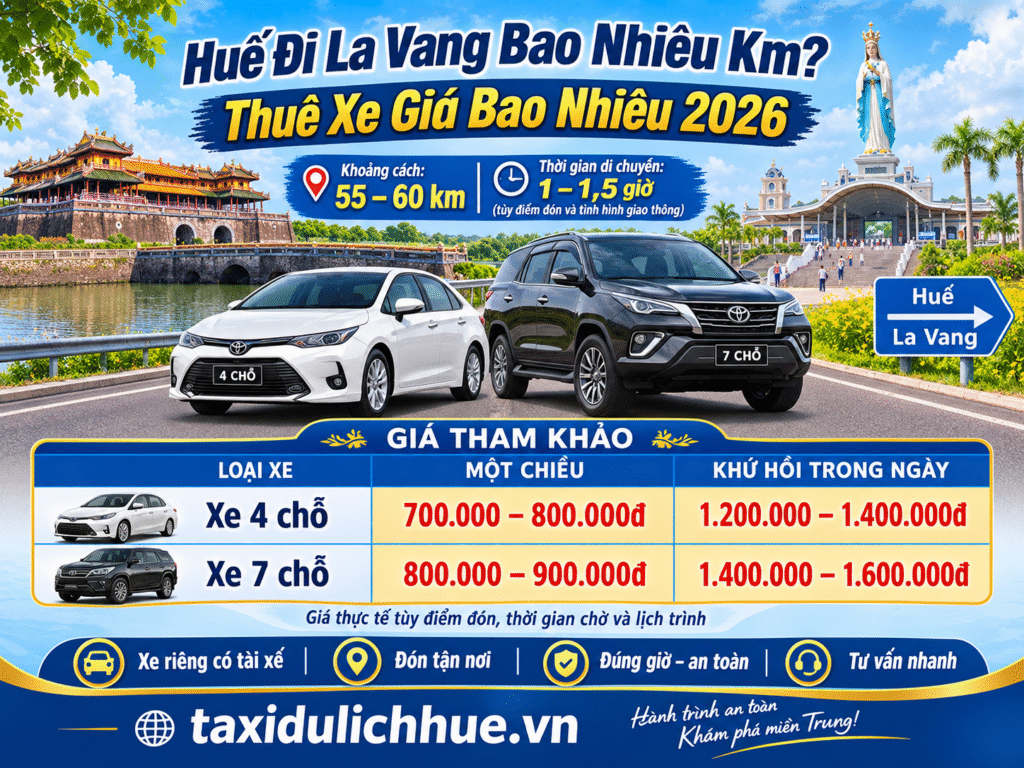Đi Huế đến La Vang Bao Nhiêu Km? Thuê Xe Giá Bao Nhiêu 2026